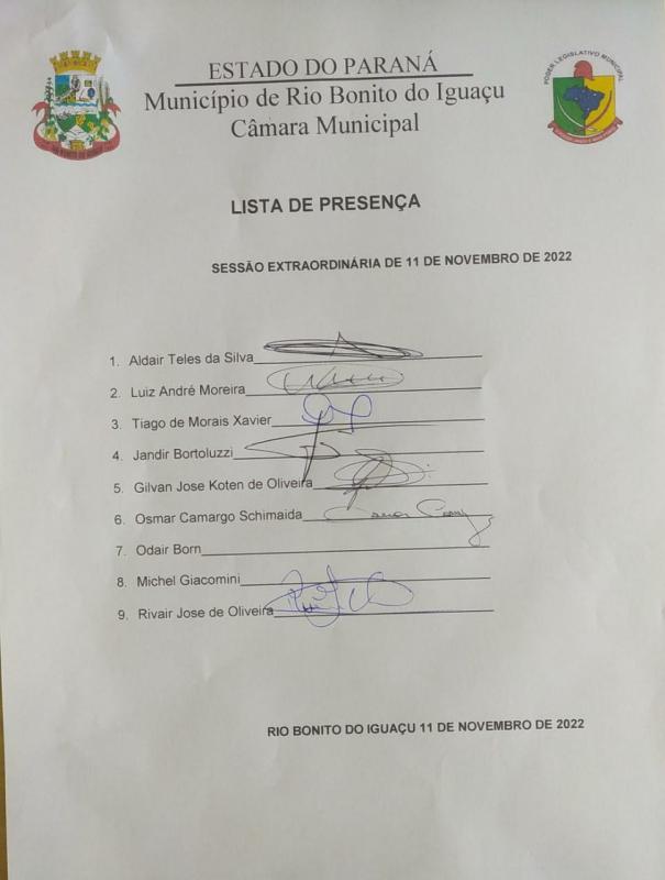 Lista de Presença dos vereadores dia 11 de novembro de 2022